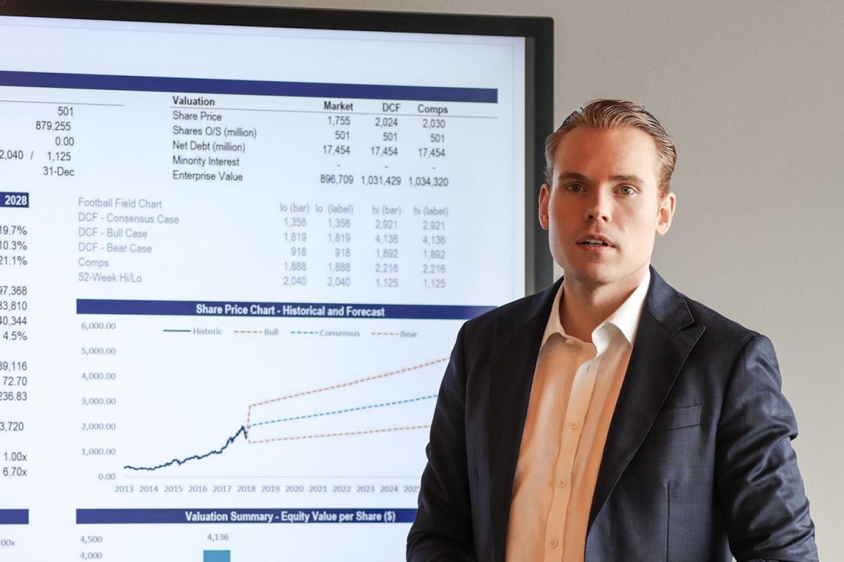 Mann präsentiert Daten zur Investor Readiness auf einem großen Bildschirm.