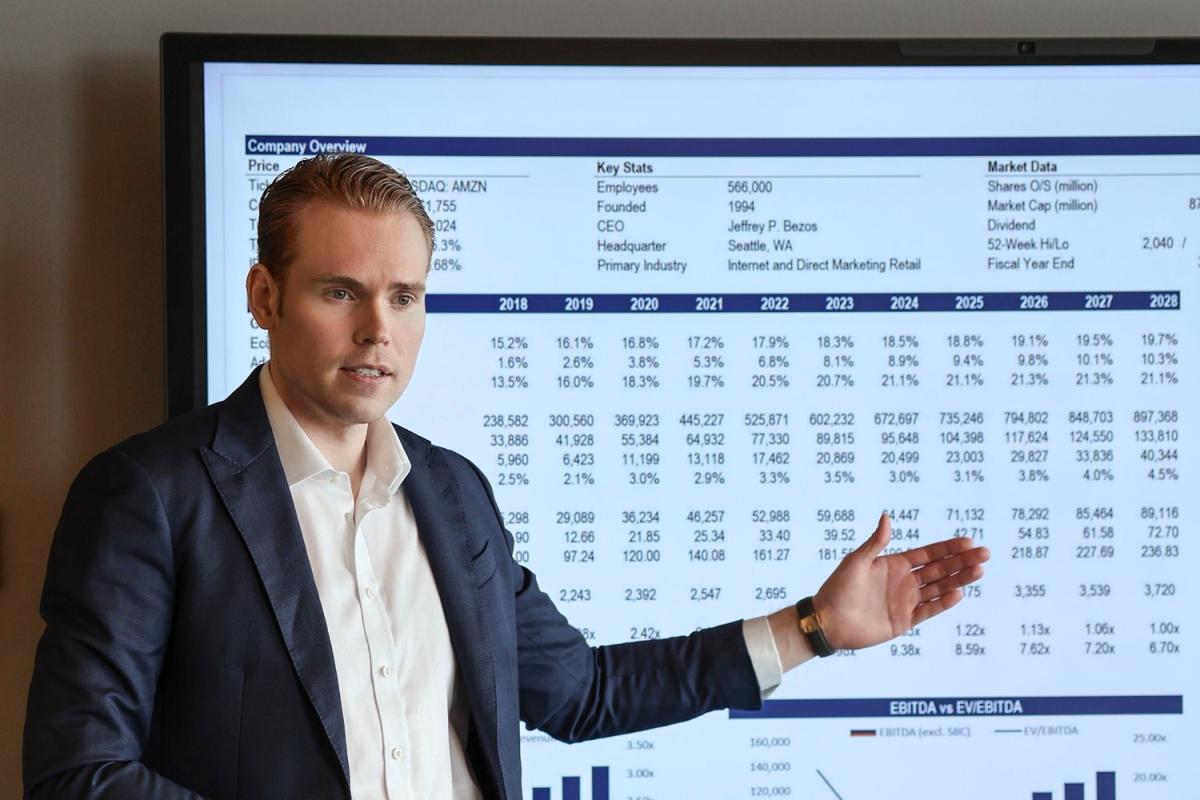 Eine Präsentation über Fractional CFO und Controlling mit Diagrammen.