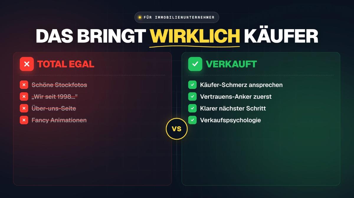 Ein kurzer Vergleich zwischen einer gut aufgebauten Webseite im Vergleich zu einer schlechten