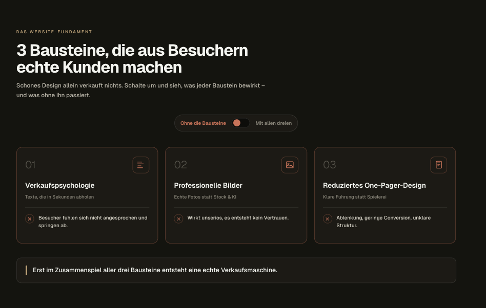 Die drei Bausteine, die aus Besuchern echte Kunden machen: Verkaufspsychologie, professionelle Bilder und reduziertes One-Pager-Design.
