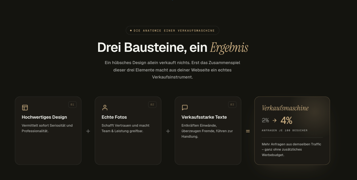Drei Bausteine für eine professionelle Webseite zur Steigerung der Kundenzahl.