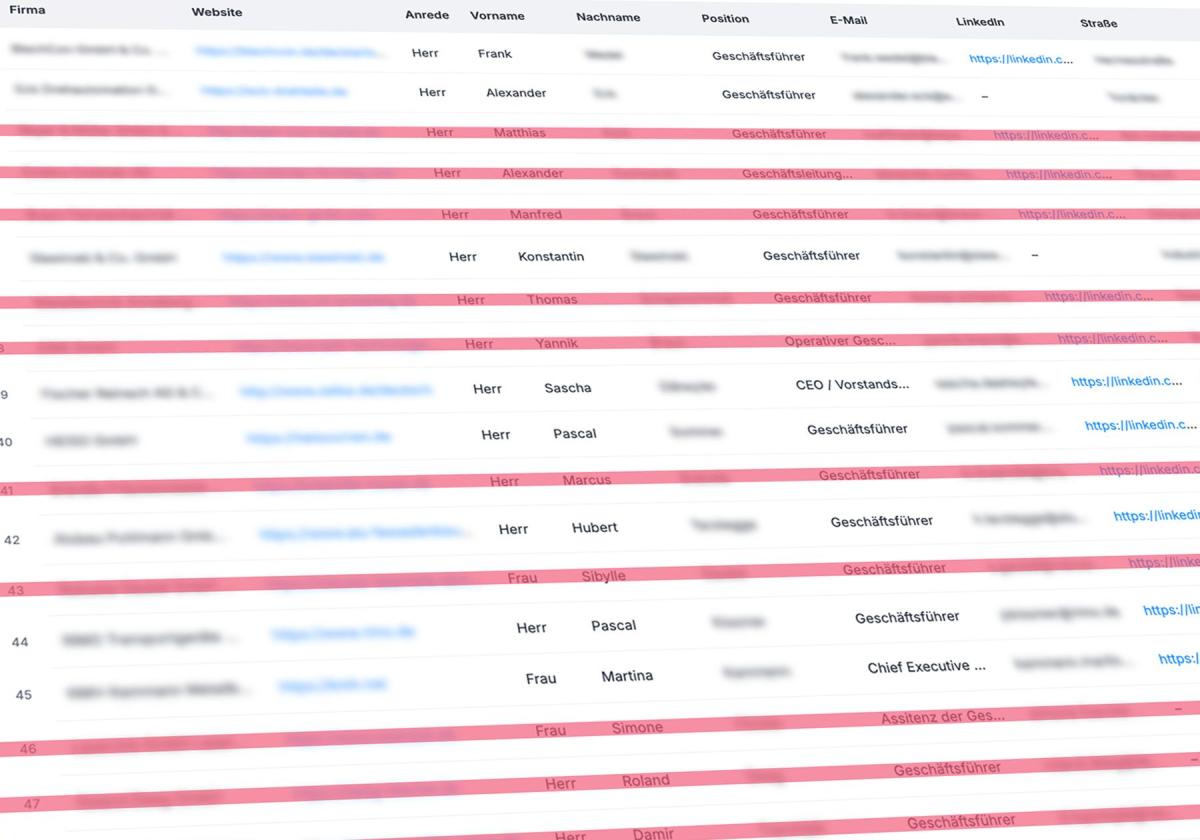 Veraltete Kontaktlisten kosten Zeit und Geld!