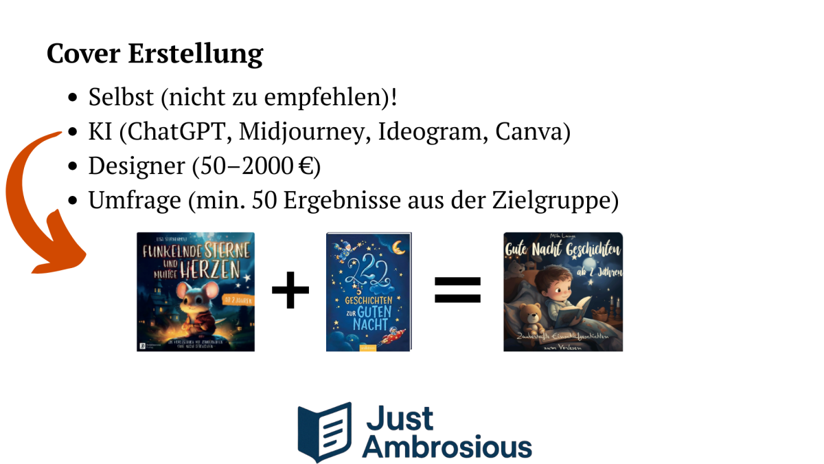 Das richtige Cover ist entscheidend.
