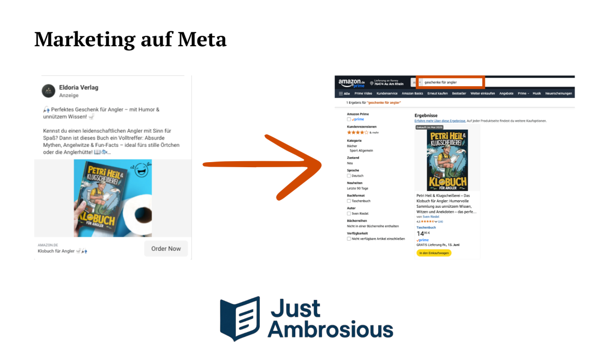 Eine Meta-Werbeanzeige, die zu Amazon mit einem hinterlegten Keyword weiterleitet.