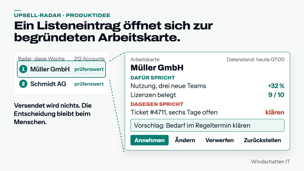 Ein Upsell Radar zeigt die Arbeitskarte für die Müller GmbH mit Begründungen.