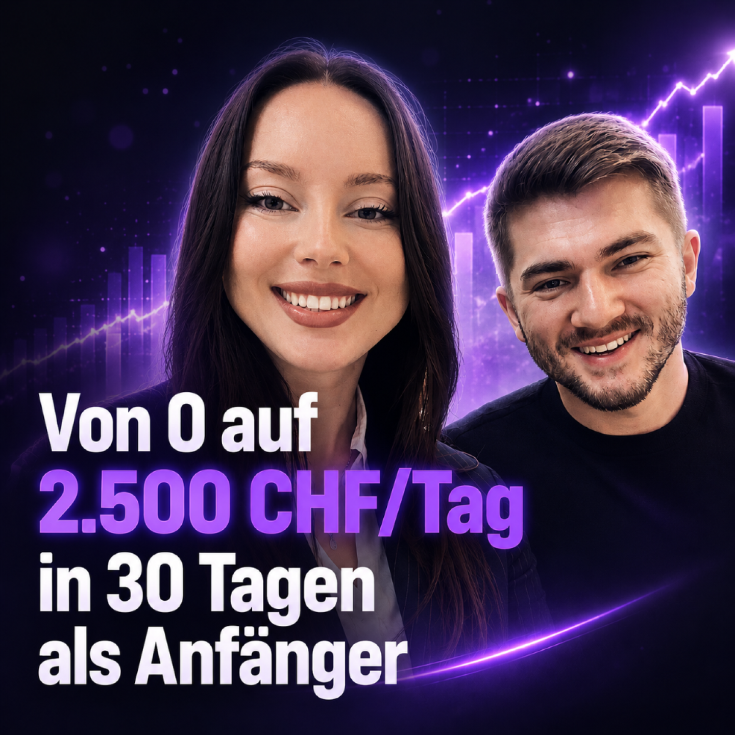 Mijo und Miha: Von 0 auf 2.500 CHF/Tag in 30 Tagen als Anfänger