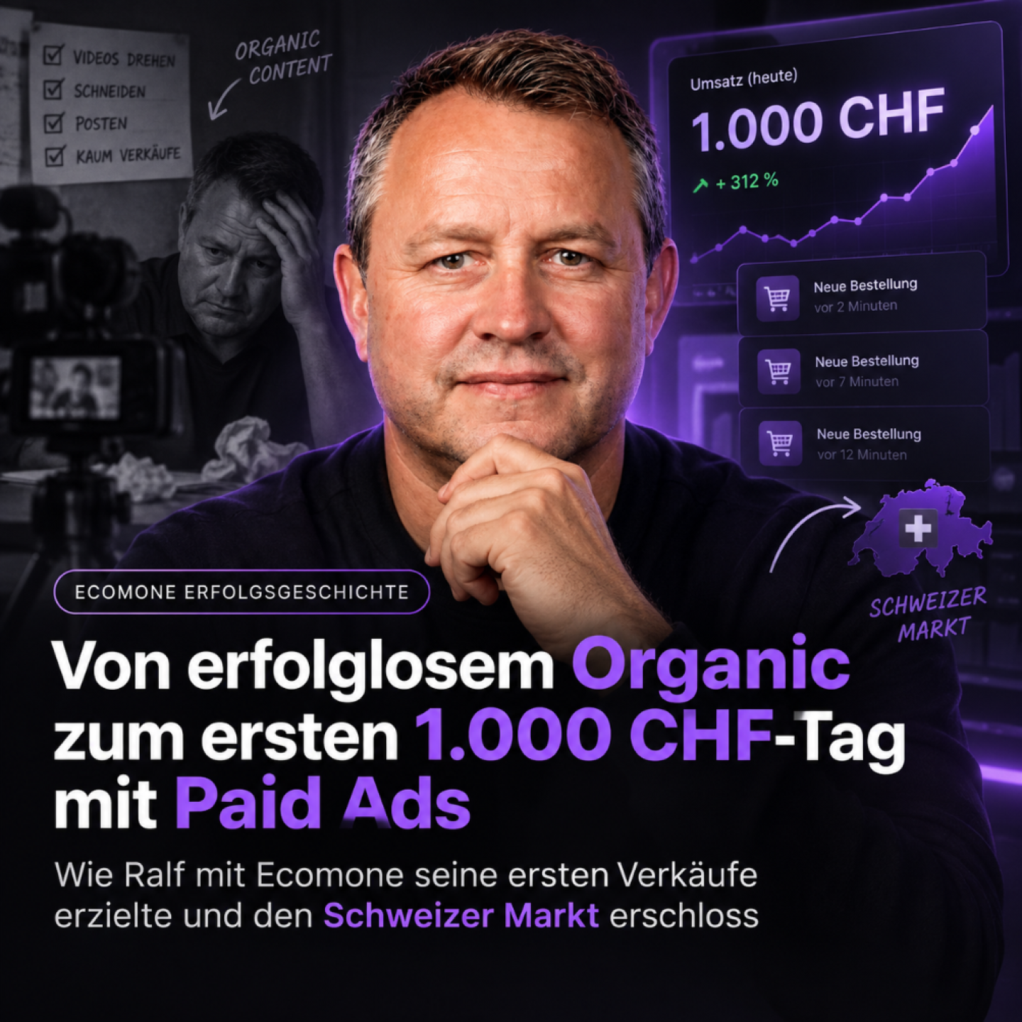 Von Organic zu Paid Ads: Ralfs Weg zum ersten 1.000-CHF-Tag
