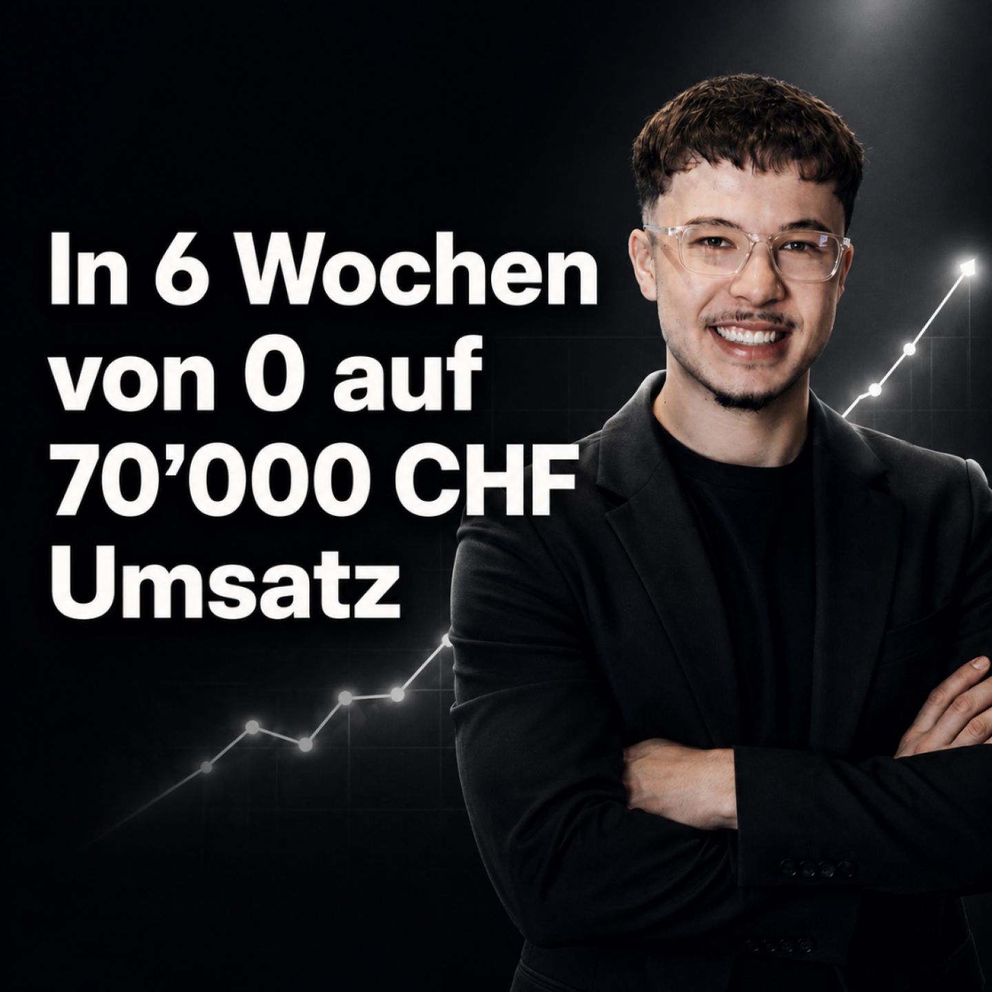 Vom Breakeven zu 400+ CHF Profit täglich