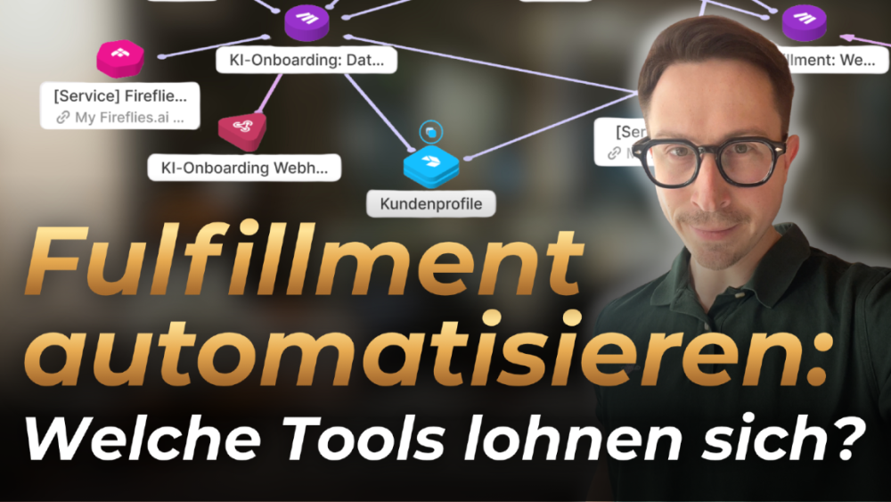 Eine Grafik zu Fulfillment automatisieren, mit verschiedenen Tools und einem Überblick zu Kundenprofilen.
