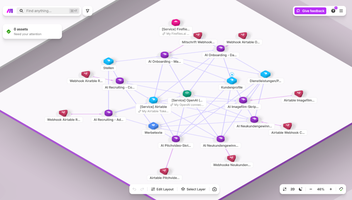 Visualisierung der Vernetzung von Automatisierungen im Fulfillment mit Make.