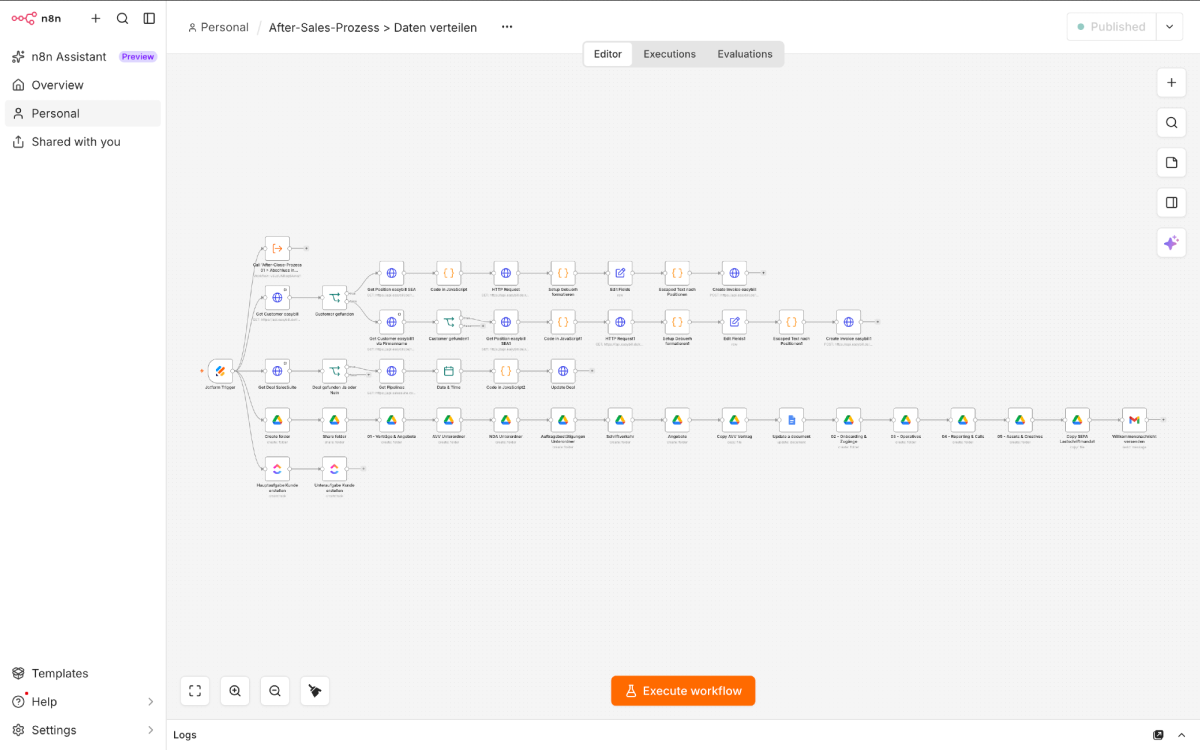 Grafische Darstellung des Agentur-Fulfillment als automatisierte SaaS-Lösung.