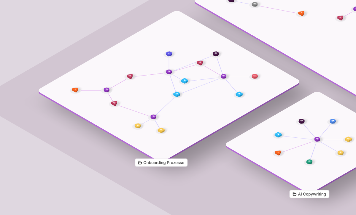 Intelligente KI-Onboarding Prozesse übernehmen 50-75% der Aufgaben für das Fulfillment von Kunden - egal ob Neukundengewinnung oder Social Recruiting.