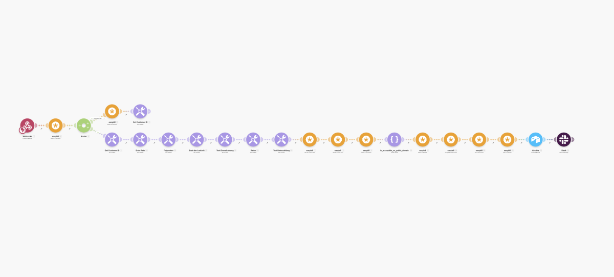 Hier haben wir eine Make-Automatisierung für die Marketing-Agentur W&P Consulting GmbH entwickelt:&nbsp;Ein Vertriebsmitarbeiter muss nur kurz ein Formular im Sales-Call ausfüllen und schon startet die Automatisierung und erstellt innerhalb von Sekunden ein professionelles Angebot.