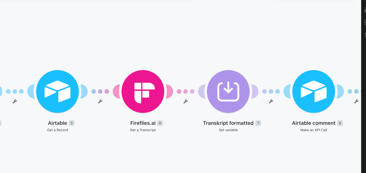 Transkripte von fireflies.ai können über intelligente KI-Automatisierungen in Sekunden verarbeitet werden. So werden automatisch detaillierte Kundenavatare, Leistungsprofile und Stellenprofile in einer zentralen Datenbank gespeichert.