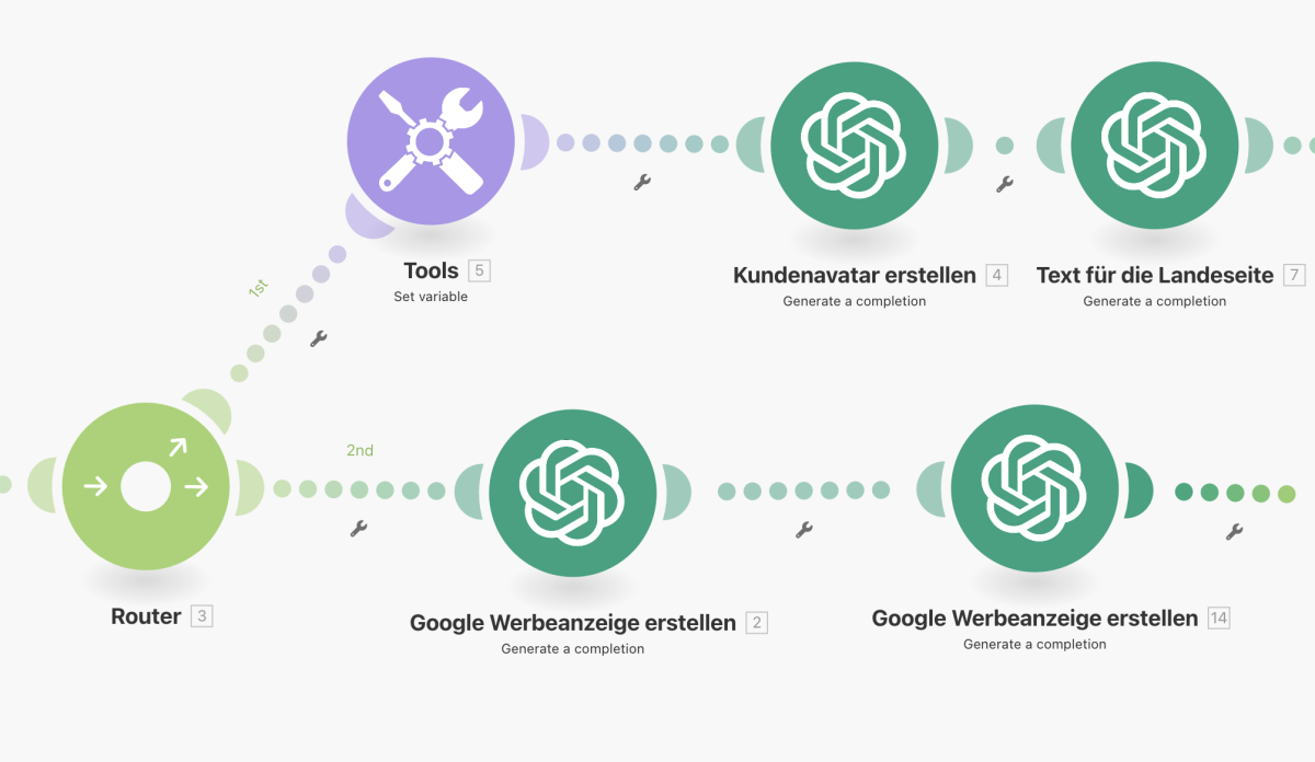 Der Gamechanger für Marketing-Agenturen: Erfolgreiche Marketing-Agenturen setzen auf KI-Mitarbeiter, die Fulfillment-Aufgaben, wie das Schreiben von Werbetexten vollständig übernehmen. Durch KI-Mitarbeiter können Agenturen ihre Personalkosten drastisch senken und ihre Gewinne maximieren. Routineaufgaben laufen dadurch automatisch rund um die Uhr und du steigerst deine Umsatzrendite auf 50%+.&nbsp;