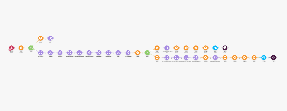 Das Bild zeigt eine Automatisierung, die innerhalb von Sekunden ein Angebot über easybill erstellt. Für die W&P Consulting GmbH haben wir den kompletten Prozess zur Angebotserstellung- und versand automatisiert, sodass einfach nur ein Vertriebsmitarbeiter oder Backoffice-Mitarbeiter ein Formular ausfüllen, dieses absendet und im Anschluss ein professionelles Angebot an den Interessent oder Bestandskunden im Sales-Call versendet wird.&nbsp;