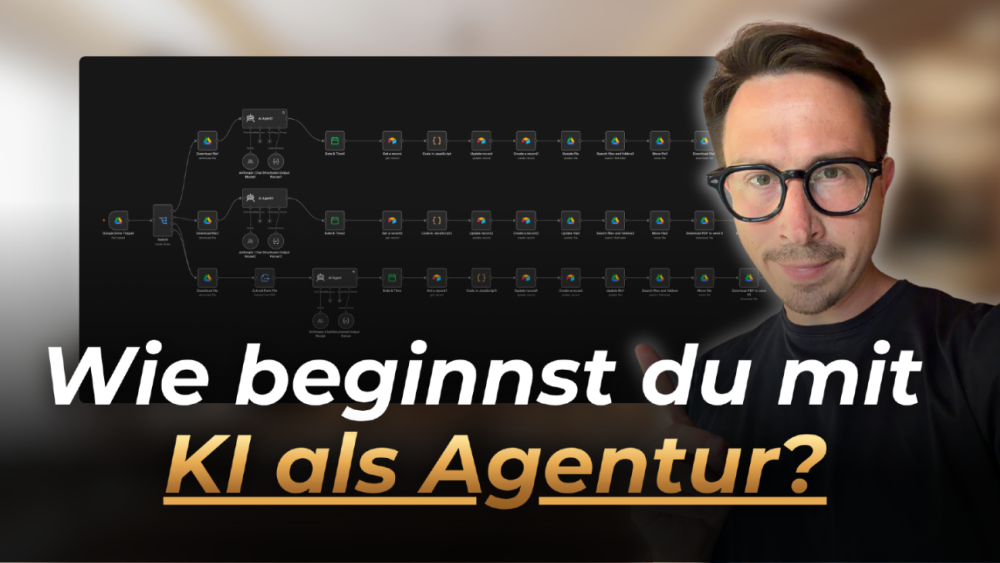 Prozesskarte zur Nutzung von KI als Agentur zur Effizienzsteigerung.