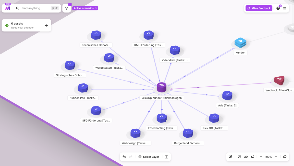Automatisierte Projektplanung: Ein automatisierter After-Close-Prozess sorgt dafür, dass Kunden automatisch im Projektmanagement Tool (in diesem Fall ClickUp) angelegt werden und alle Aufgaben mit Checklisten und Zuständigkeiten für gebuchte Dienstleistungen angelegt werden, wie zum Beispiel für Performance-Marketing-Kampagnen auf Google oder Meta.