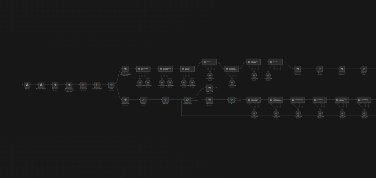 Visualisierung des Prozesses zum Transkribieren von Onboarding-Calls.