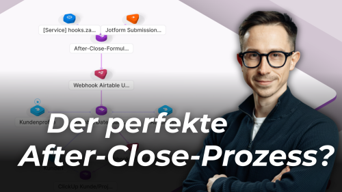 Zeit und Kosten sparen durch die systematische Eliminierung von repetitiven Prozessen