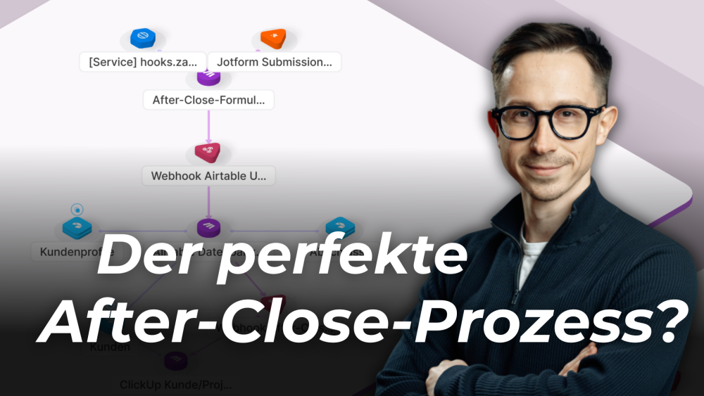 Zeit und Kosten sparen durch die systematische Eliminierung von repetitiven Prozessen