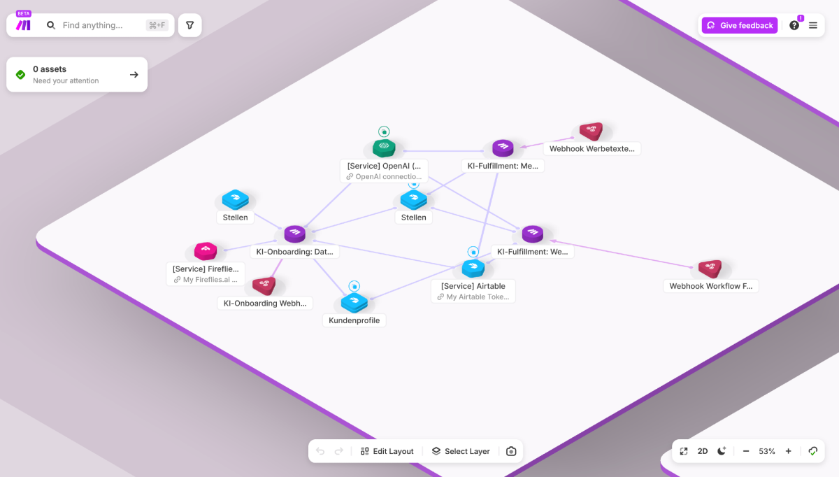Ausschnitt des von uns entwickelten KI-Onboarding-Prozesses der Braun Recruiting GmbH