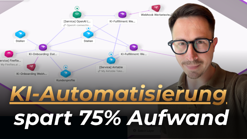 Weniger Aufwand und mehr Profit durch KI-Automatisierungen als Agentur