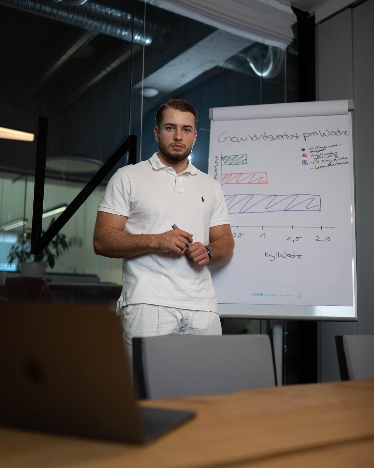 Mann präsentiert zum Thema Außendienstbauch vor einem Flipchart im Büro.