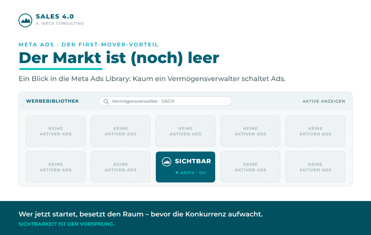 nachgestellte Meta-Ad Library | Grafik mit KI erstellt