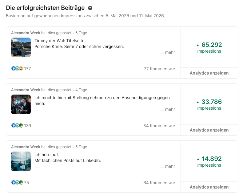 Analysen meines Linkedin&nbsp;