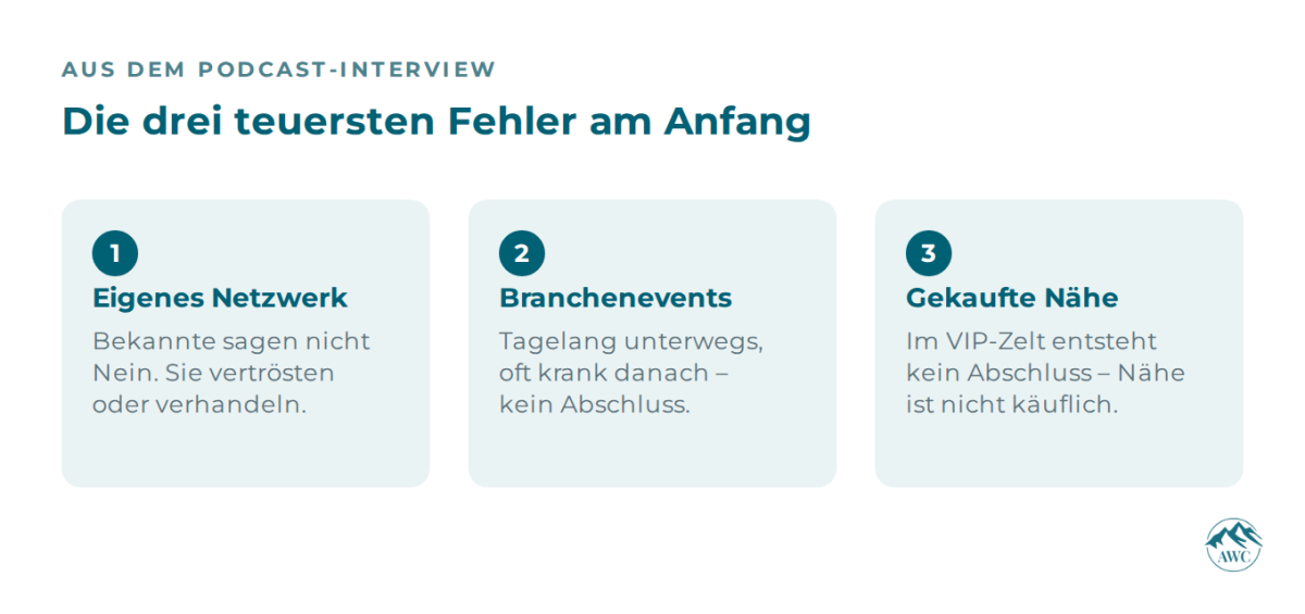 Die drei teuersten Fehler am Anfang im Podcast-Interview: eigenes Netzwerk, Branchenevents, gekaufte Nische.