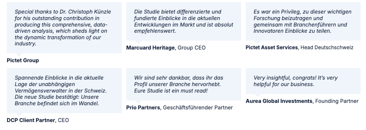 Stimmen zu den Ergebnissen . Quelle: https://wealthsummit.ch/
