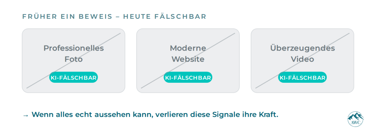Foto, Website, Video – früher Vertrauensbeweise, heute KI-fälschbar.