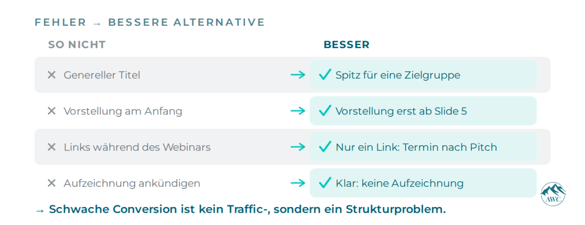 Tabelle mit Webinar-Fehlern und besseren Alternativen für Finanzberater.
