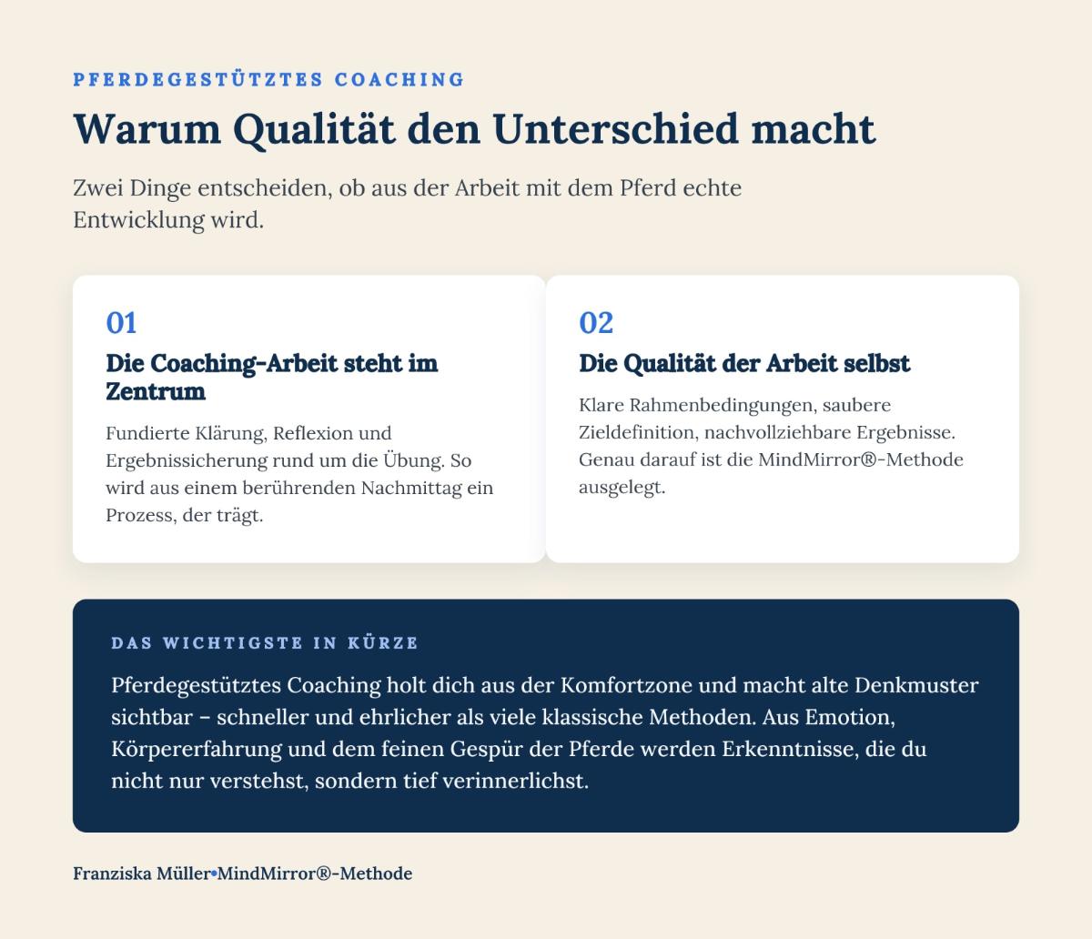 Erläuterung der Qualität im pferdegestützten Coaching mit Textausschnitten.