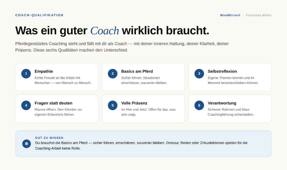 Was ein guter Pferdegestützter Coach als Voraussetzung braucht.&nbsp;
