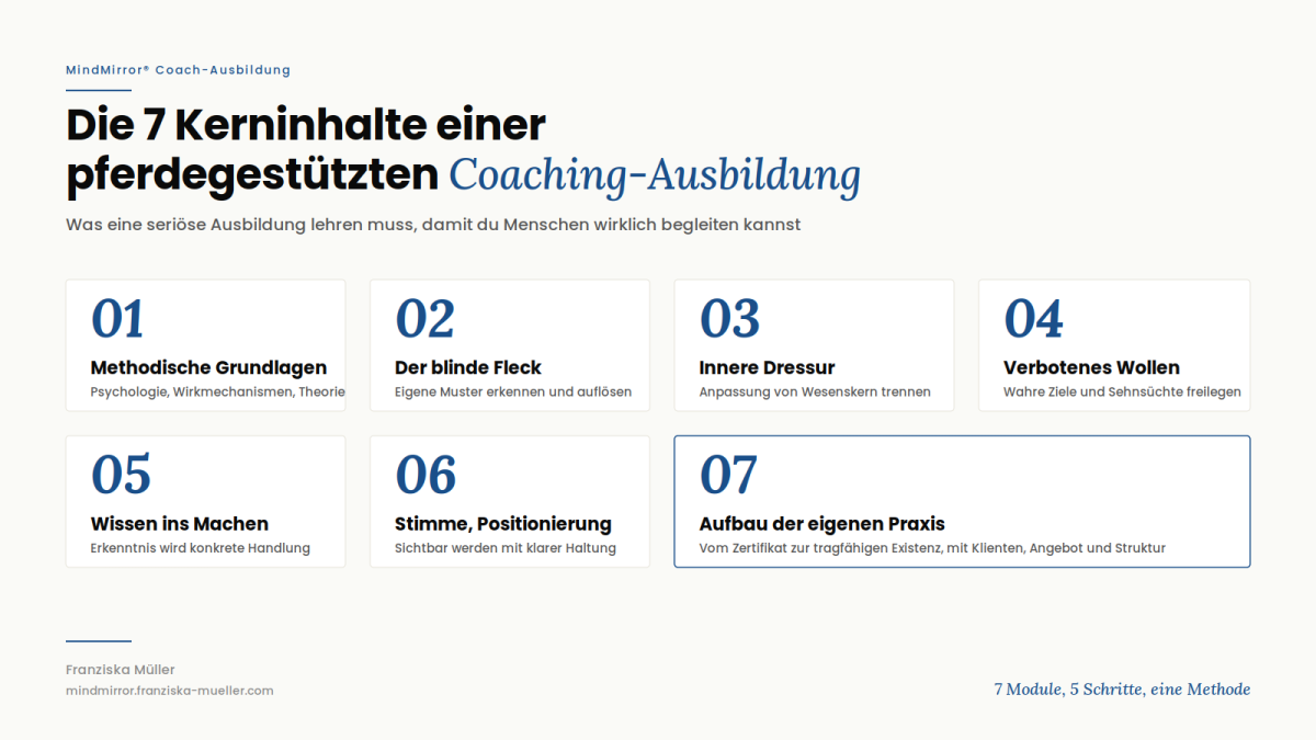 Die 7 Kerninhalte einer pferdegestützten Coaching-Ausbildung.