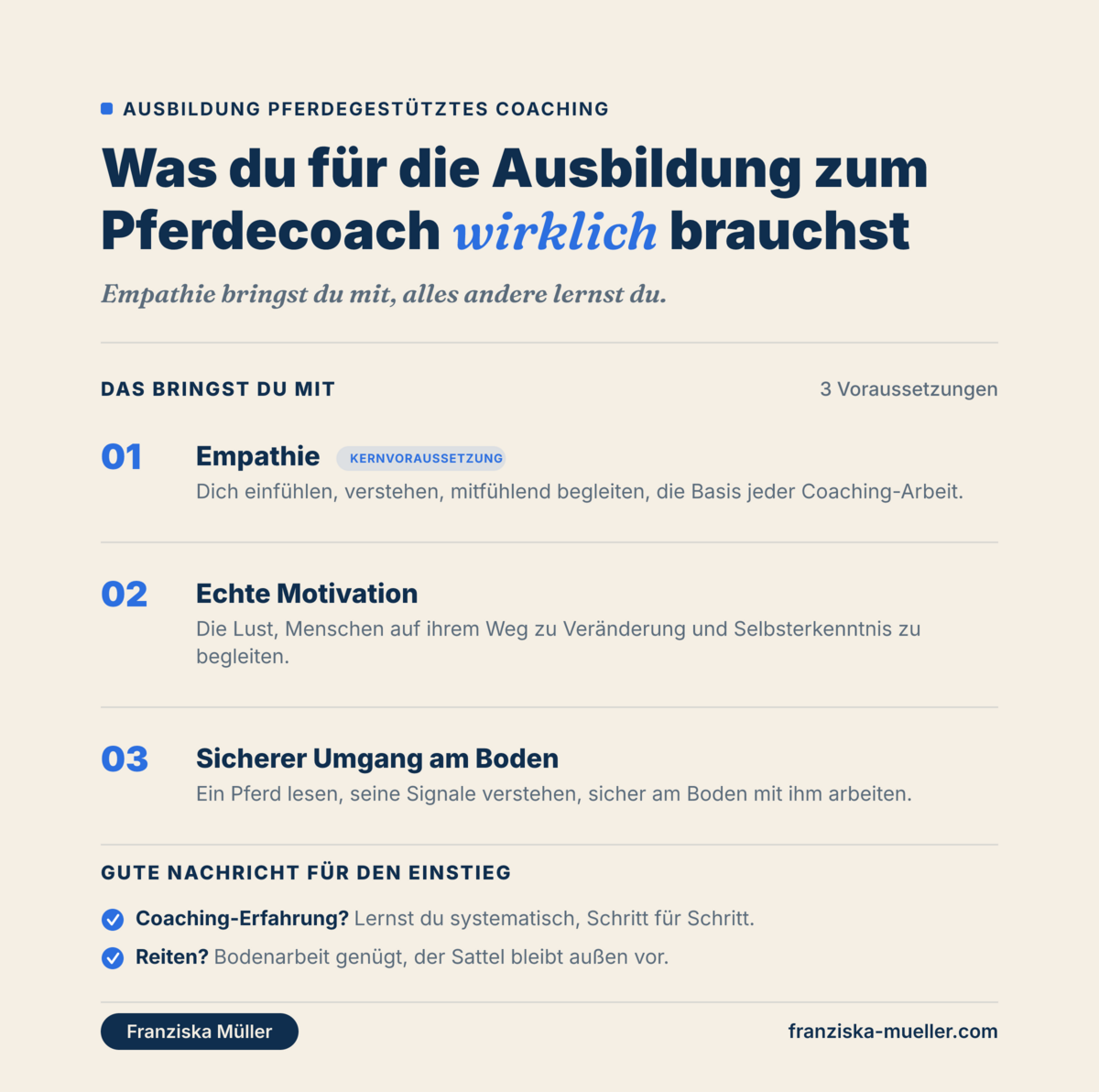 Übersicht der Voraussetzungen für die Ausbildung zum Pferdecoach mit Fokus auf Empathie.
