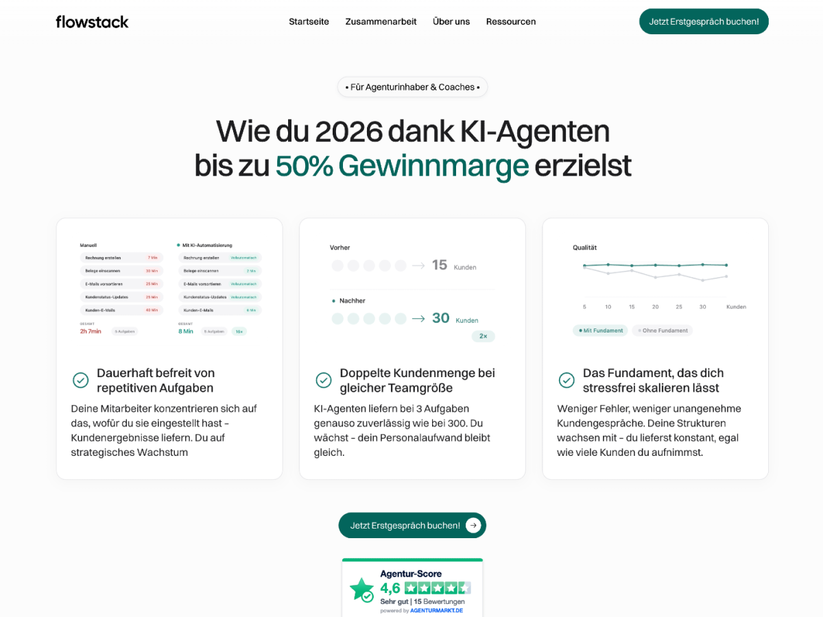 Deine Konkurrenz schläft nicht