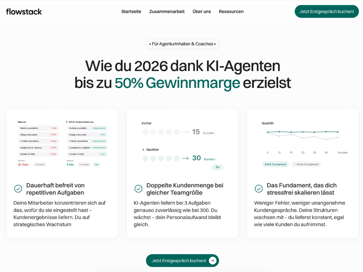 Deine Konkurrenz schläft nicht