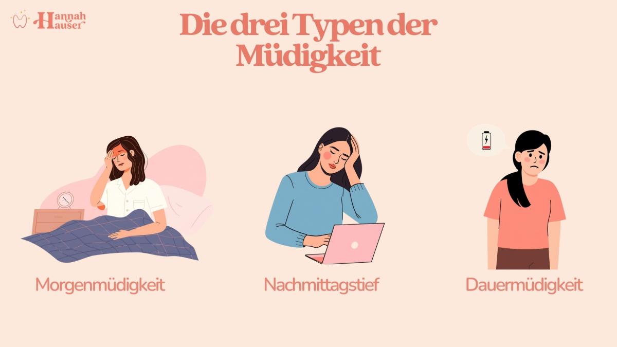 Wenn du dich in diesem Zustand wiedererkennst, ist es Zeit, herauszufinden, was dahintersteckt
