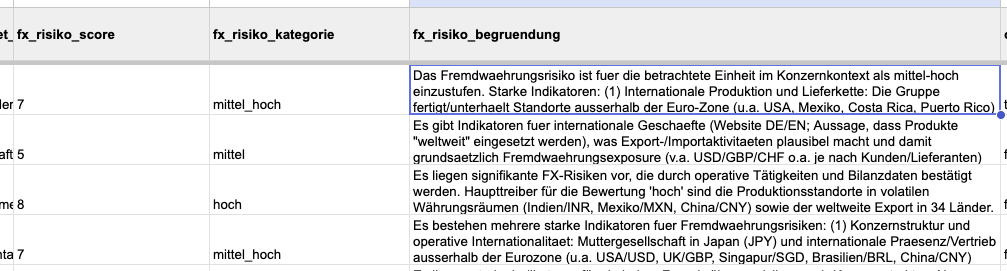 Selbst nach hochkomplexen Signalen wie Fremdwährungs-Risiken lässt sich clustern.