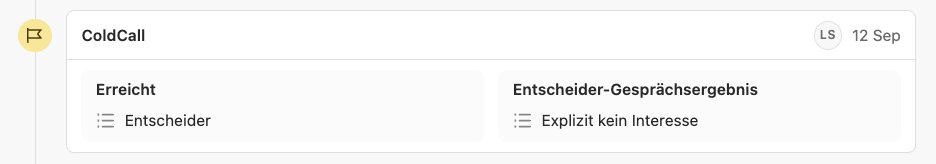 Beispielhaftes Tracking von Kaltakquise
