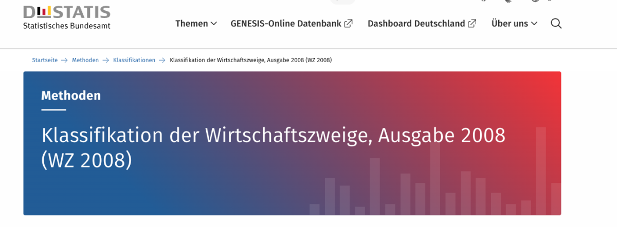 Die Branchencodes des statistischen Bundesamtes sind mittlerweile 17 Jahre alt.brhttps://www.destatis.de/DE/Methoden/Klassifikationen/Gueter-Wirtschaftsklassifikationen/klassifikation-wz-2008.html