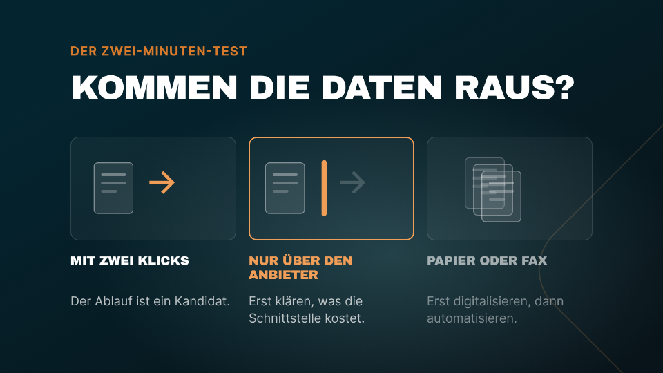 Grafik zum Zwei-Minuten-Test zur Datenverfügbarkeit im Mittelstand mit KI.