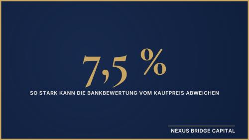 Die Bank finanziert den niedrigeren Wert. Die Differenz zahlen Sie.