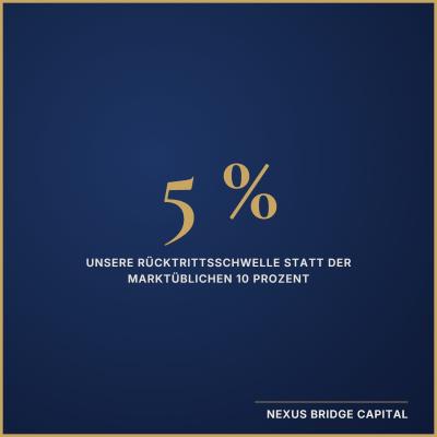 Wie eine vorausschauende Vertragsklausel unseren Kunden vor finanziellem Schaden bewahrte