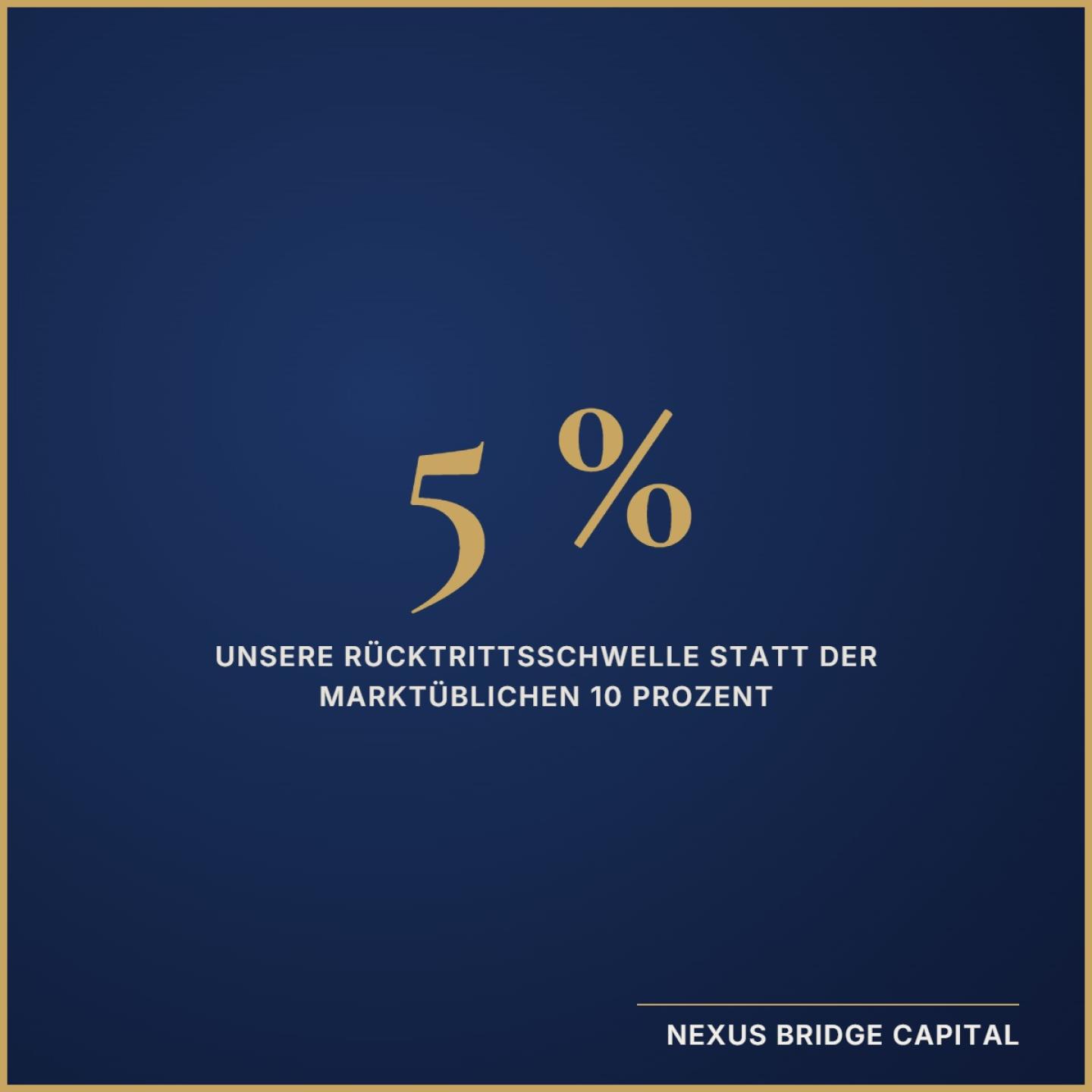 Wie eine vorausschauende Vertragsklausel unseren Kunden vor finanziellem Schaden bewahrte