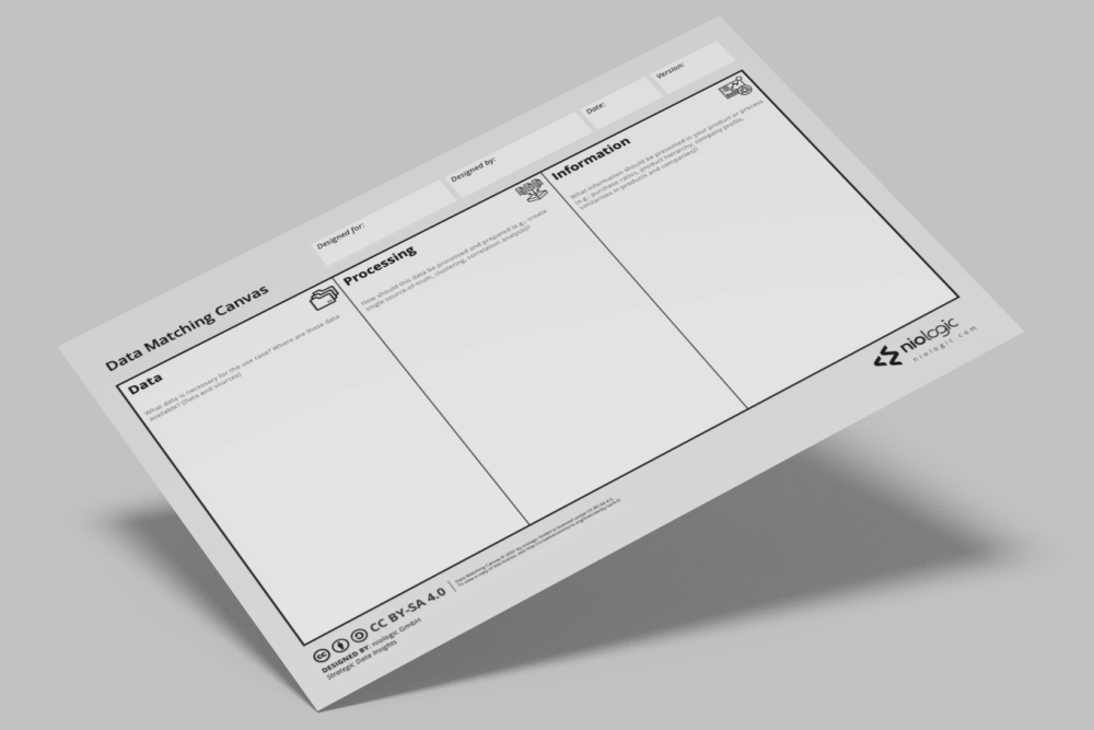 Das Data Matching Canvas: So prüfen Sie in drei Spalten, ob Ihre Daten Ihren KI-Anwendungsfall wirklich tragen