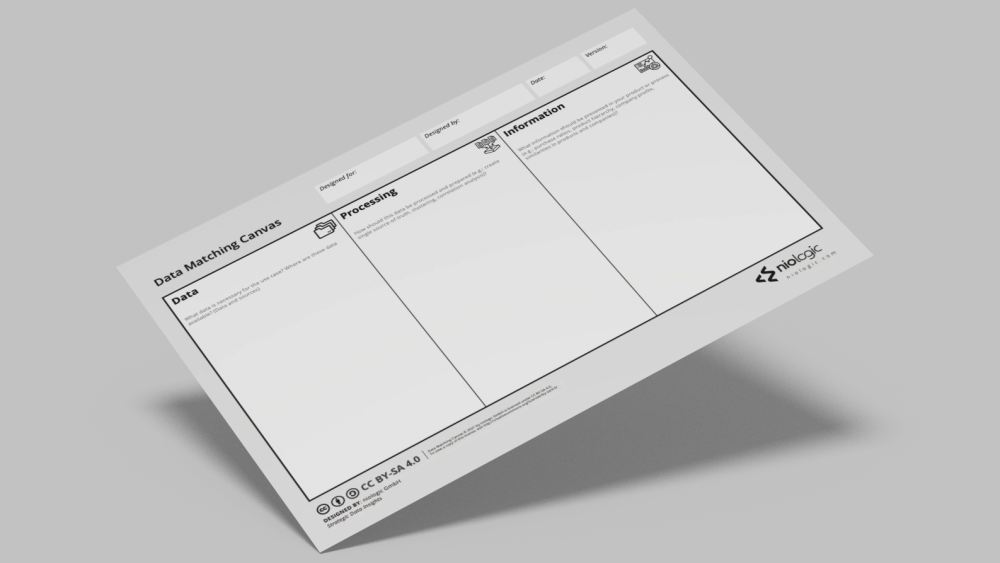 Das Data Matching Canvas: So prüfen Sie in drei Spalten, ob Ihre Daten Ihren KI-Anwendungsfall wirklich tragen